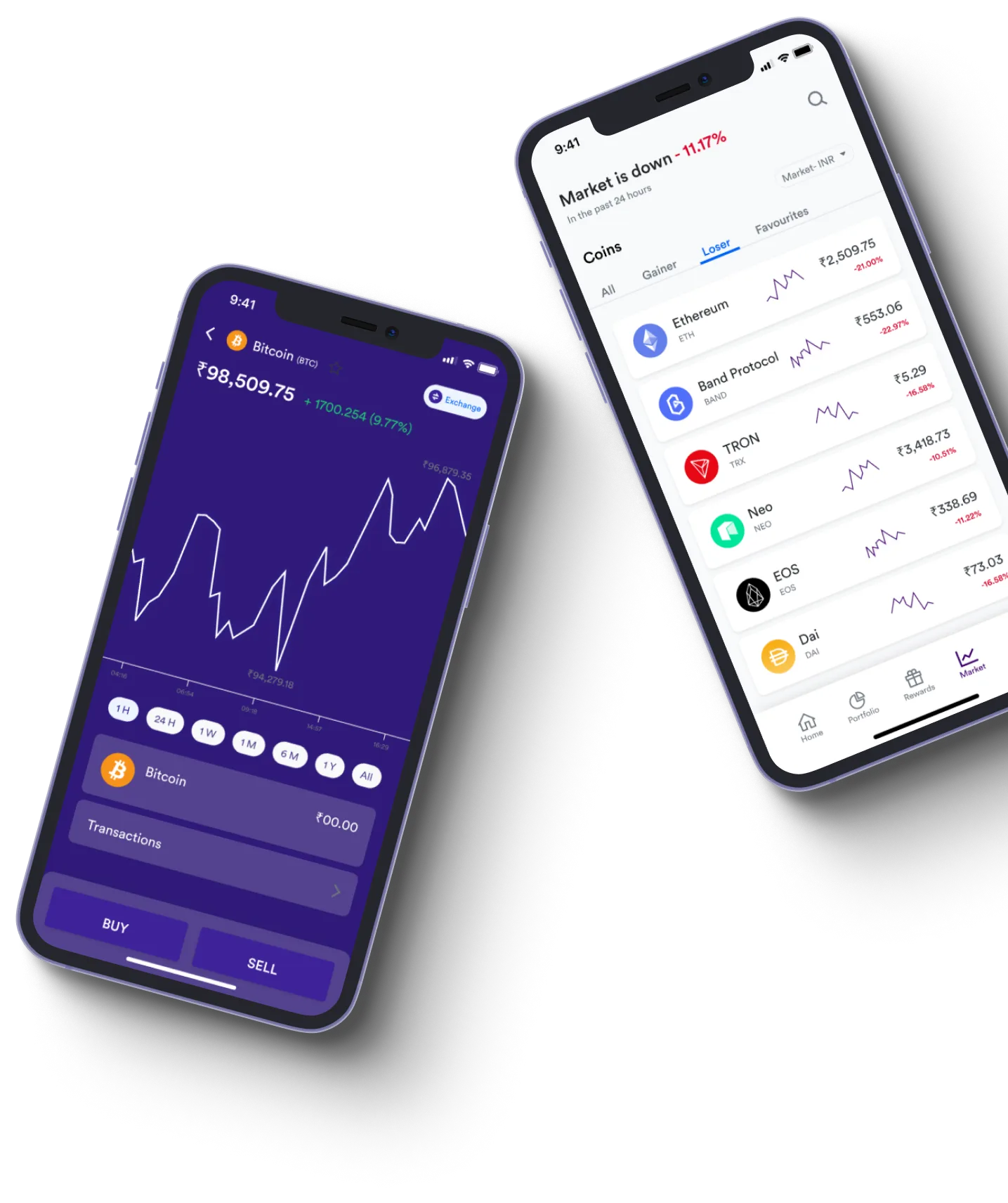 Quantum Edge - What exactly is online trading?